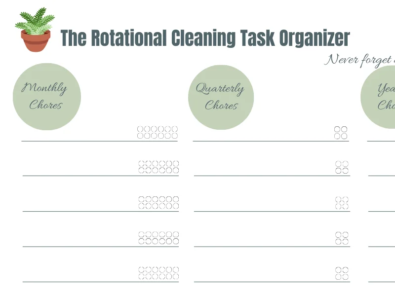 the rotational cleaning task organizer template